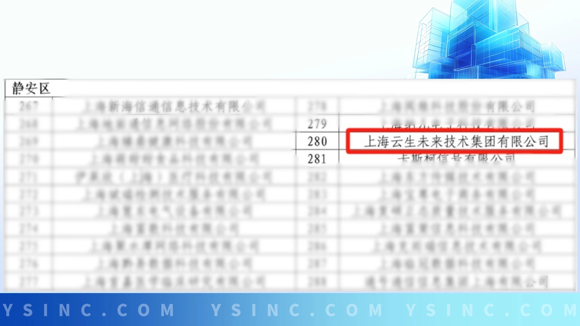 卓联智汇科技获选2025年上海市专精特新中小企业（第一批）